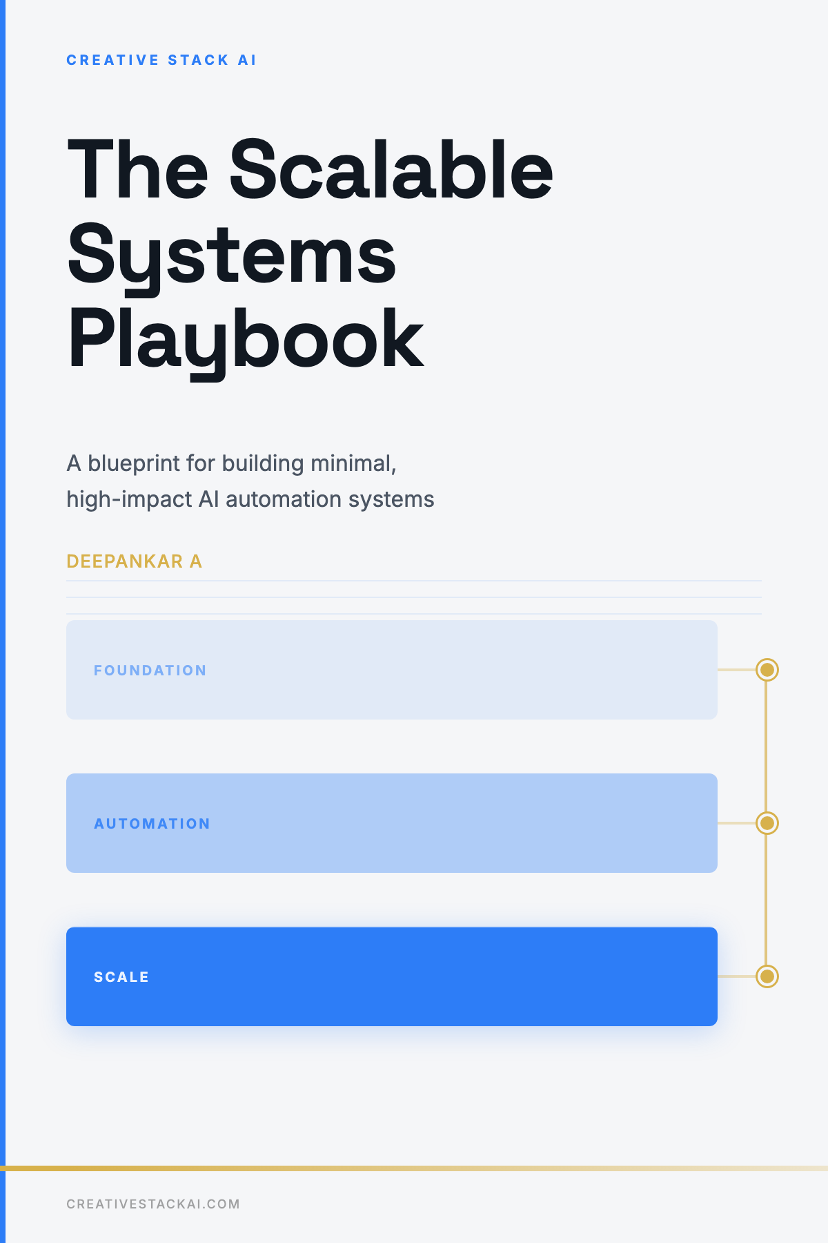 The Scalable Systems Playbook cover